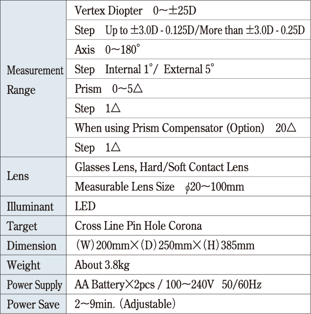 GL-30 specification