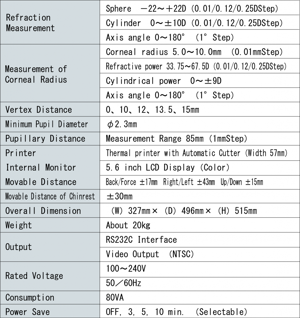 WR5100K specification