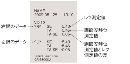 gr-3500-jp-007