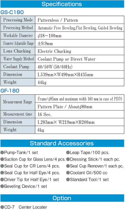 gs-c180-en-004