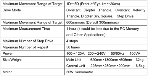 WAM-5500 Advanced Dynamic Binocular Accommodating Autorefractor