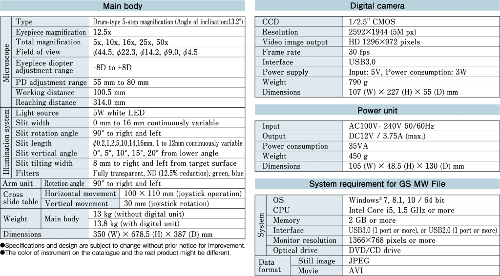 MW50D specification